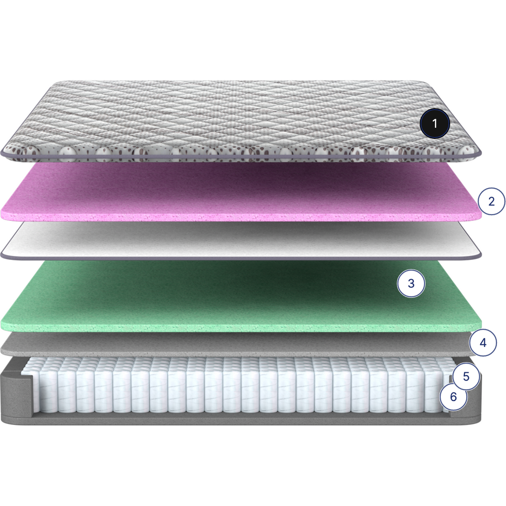 Matras Bambi Sleep Pure