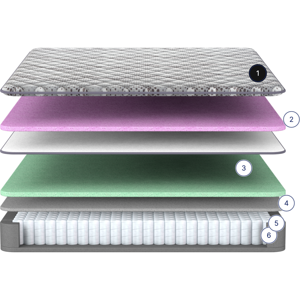 Matras Bambi Sleep Pure